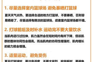  小学生参加篮球夏令营的多重益处与最佳选择策略